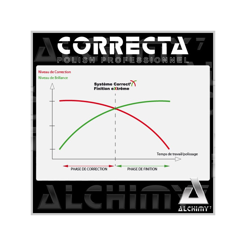 Correcta P3000 - 1 Kg + PCD P3000